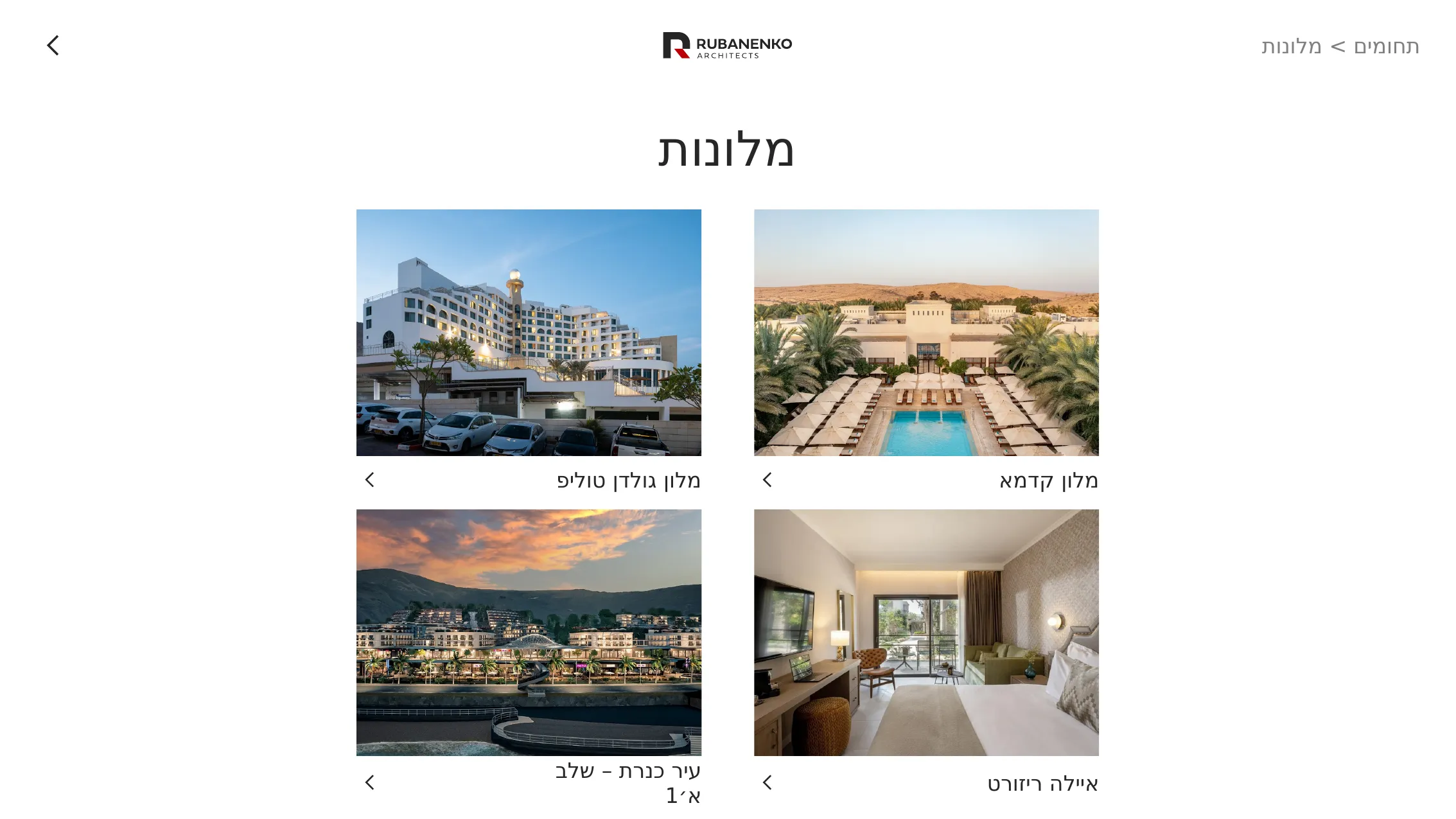 שקף תחום מלונות, עם שורת ניווט וחץ חזרה בראש השקף